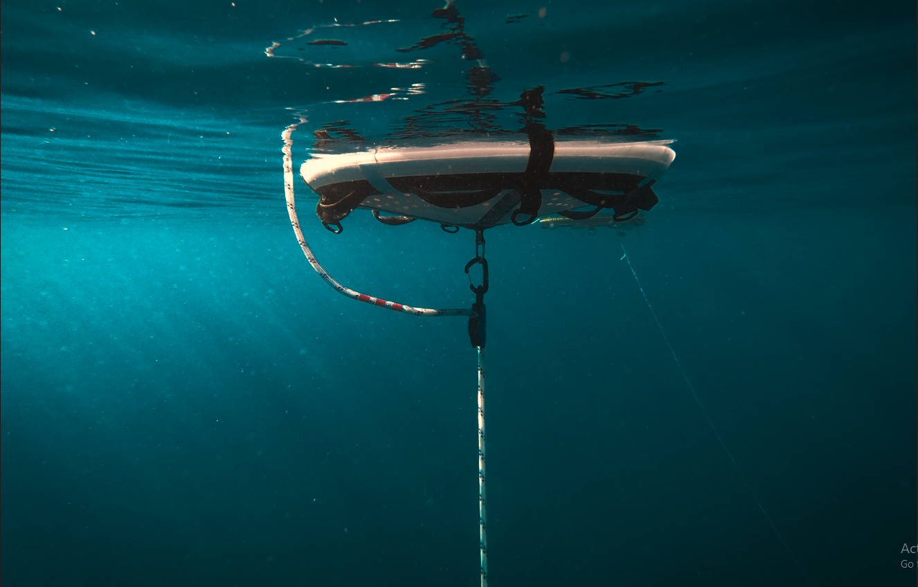 Weekly Depth Training