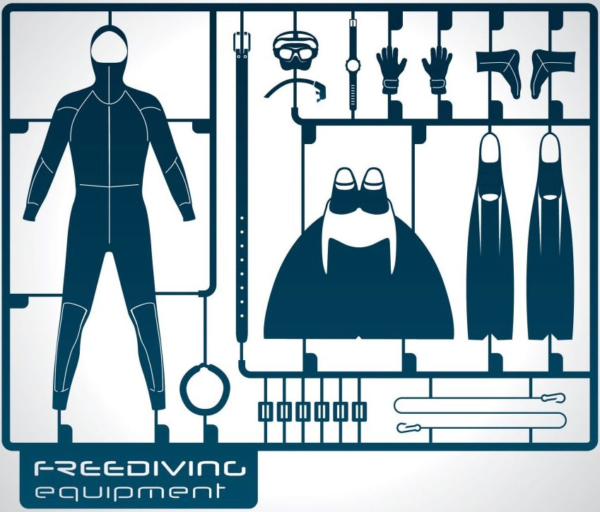 Equipment Hire